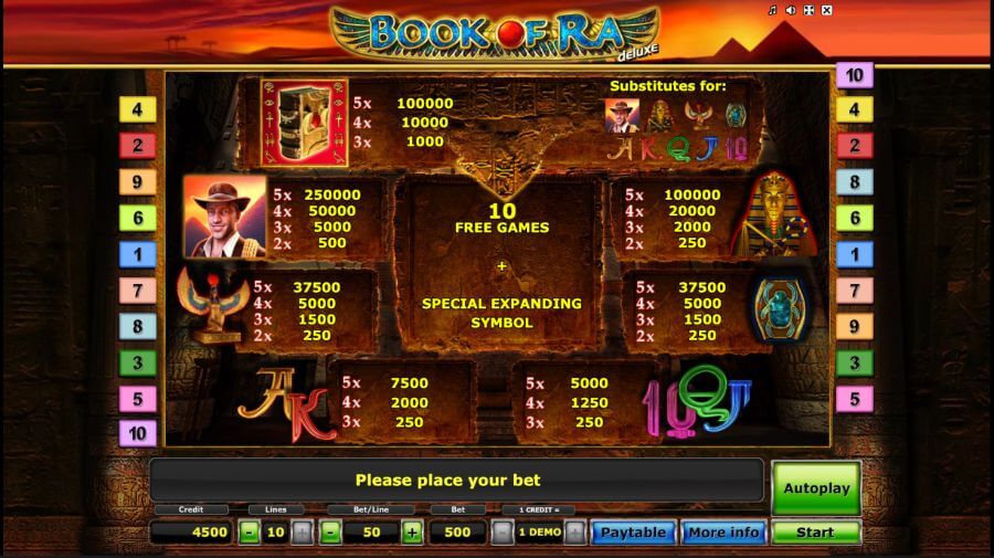 Jugar a Book of Ra Deluxe gratis