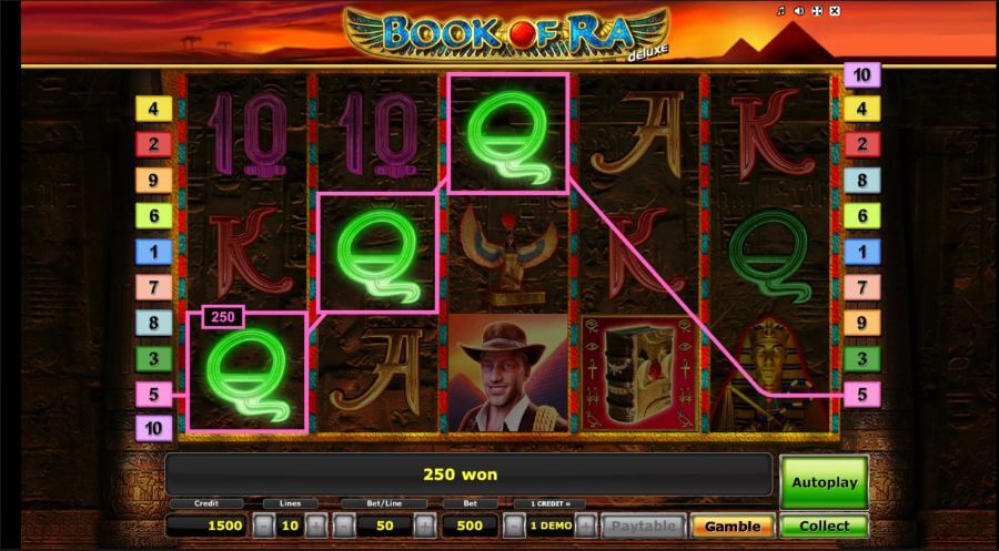 Reseña de slot Book of Ra Deluxe