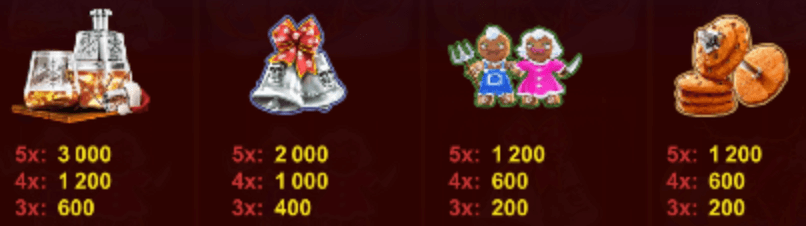 cómo jugar Diamond Link Mighty Santa