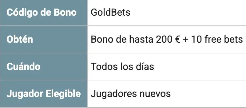 Genting Casino España 200 euros