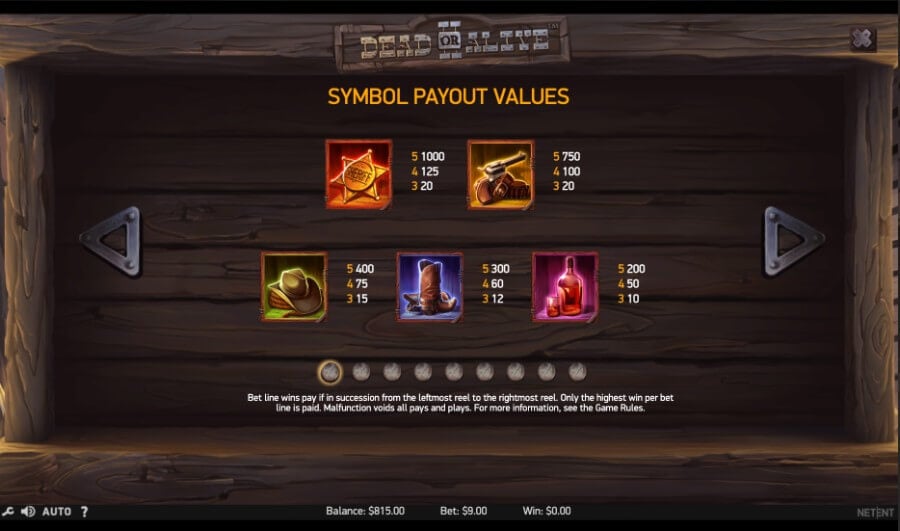 Dead or Alive 2 sĆmbolos de pago
