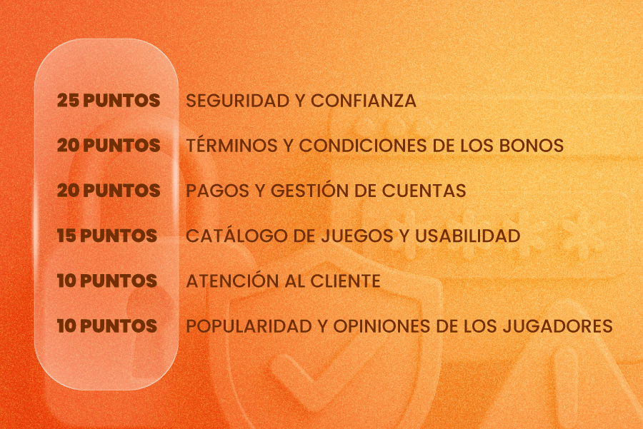 Cómo evaluamos casinos
