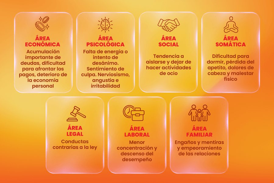 adicción al juego afecta el día a día