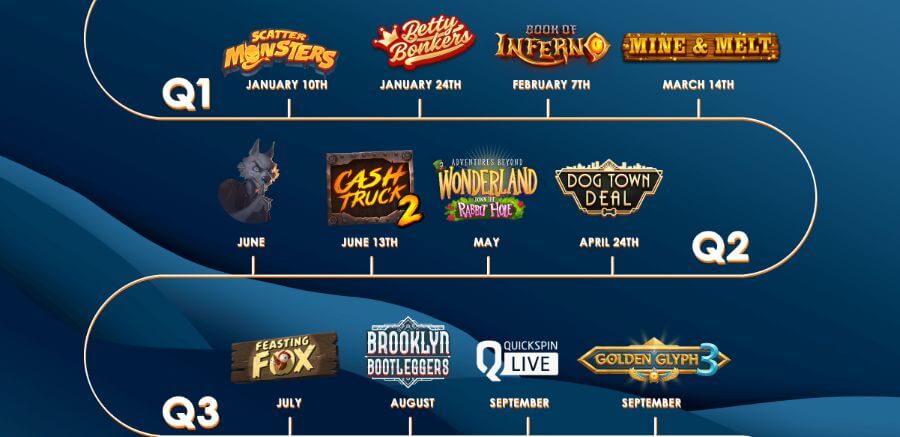 Calendario Quickspin Live