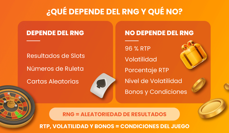 Qué es el RNG