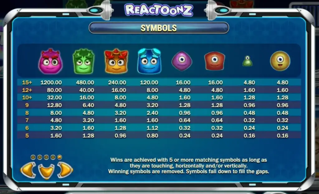 SĆmbolos y pagos de lam tragaperras Reactoonz