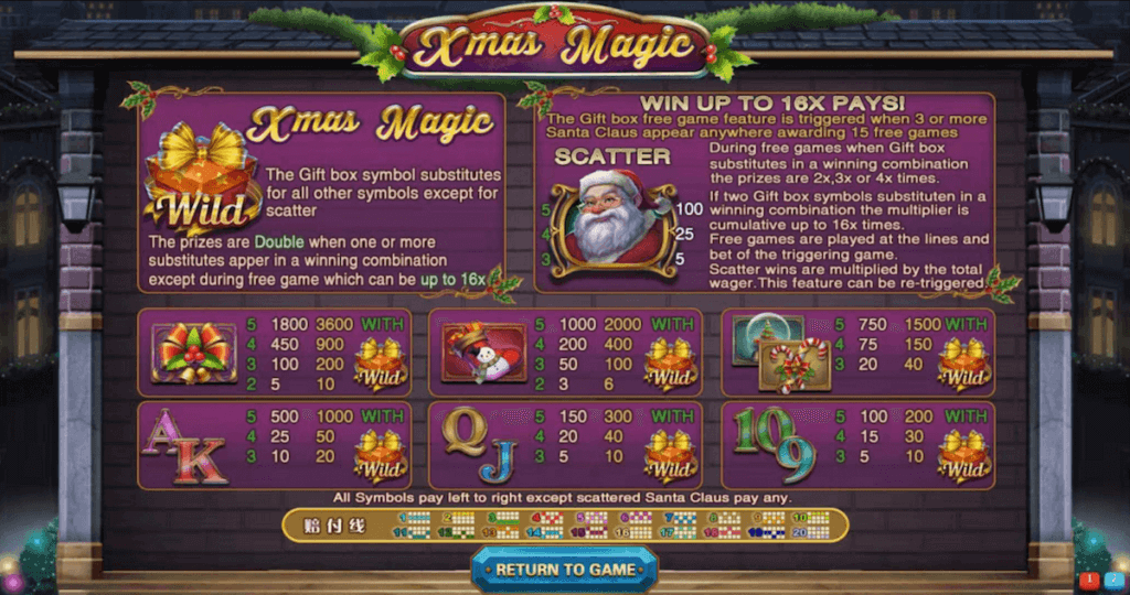 Juega online en casino a Xmas Magic