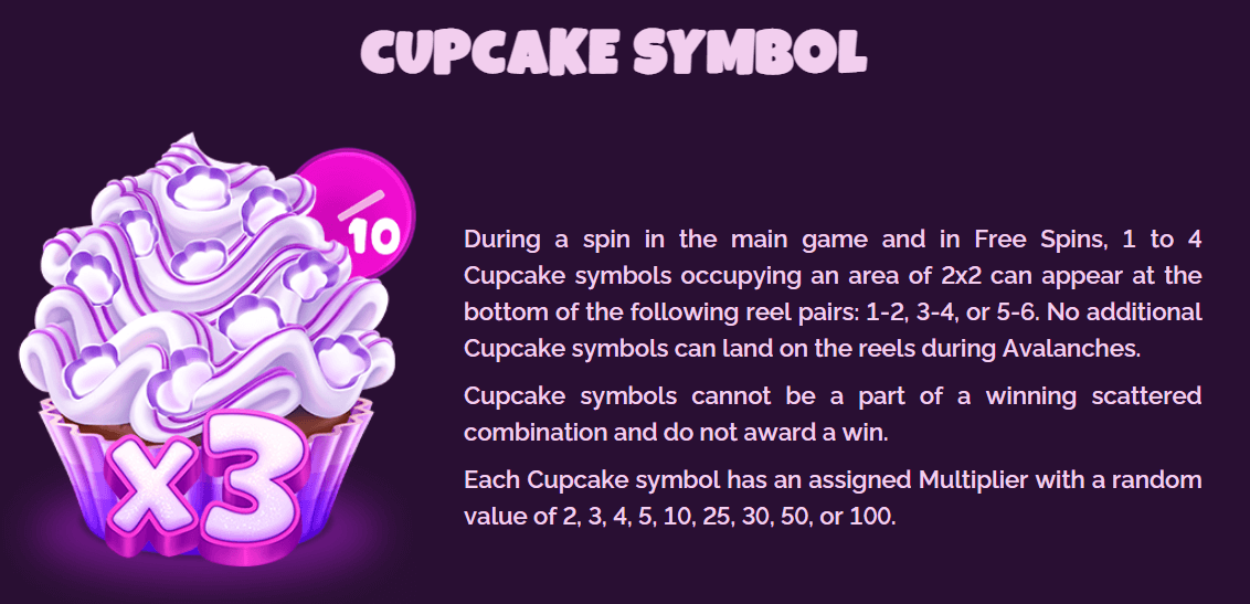 review y análisis del juego Cupcakes