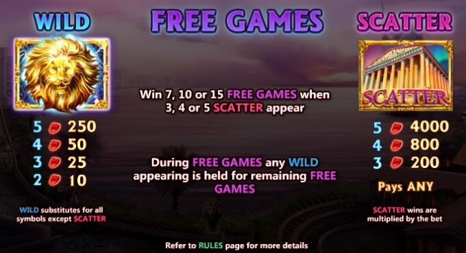 rondas gratis juego slot