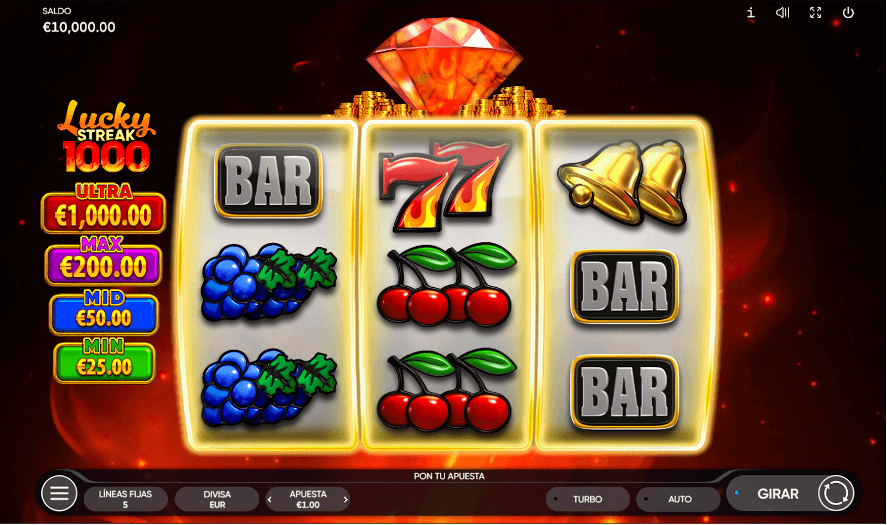 grƔficos Lucky Streak 1000