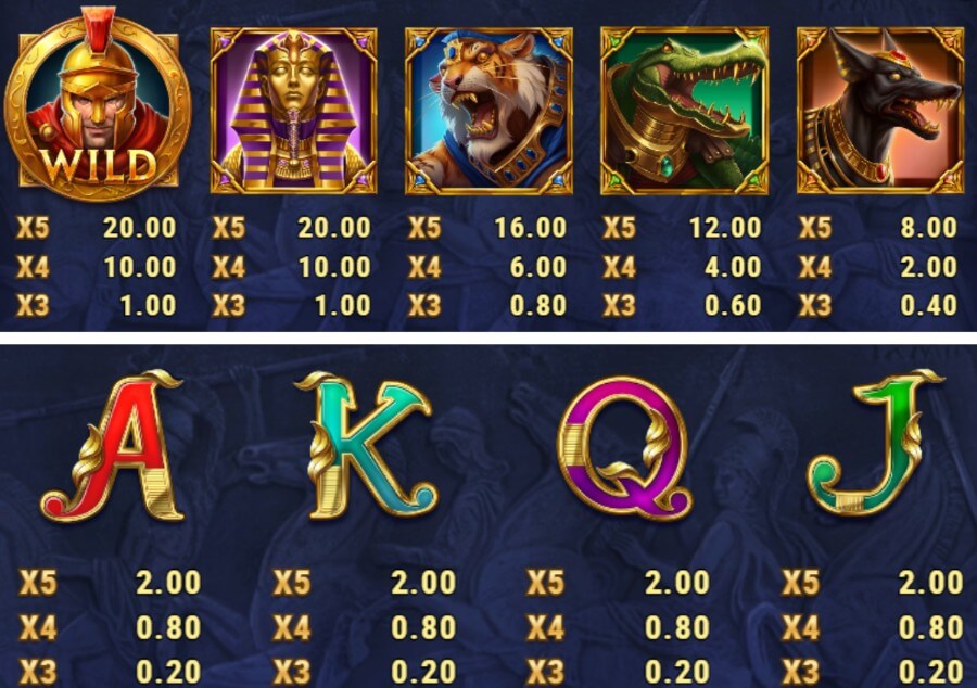sĆmbolos y pagos de la slot Legion Gold and the Sphinx of Dead