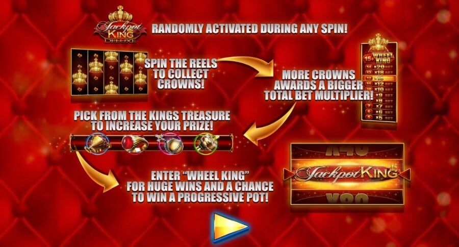 probamos la slot Eye of Horus Jackpot King