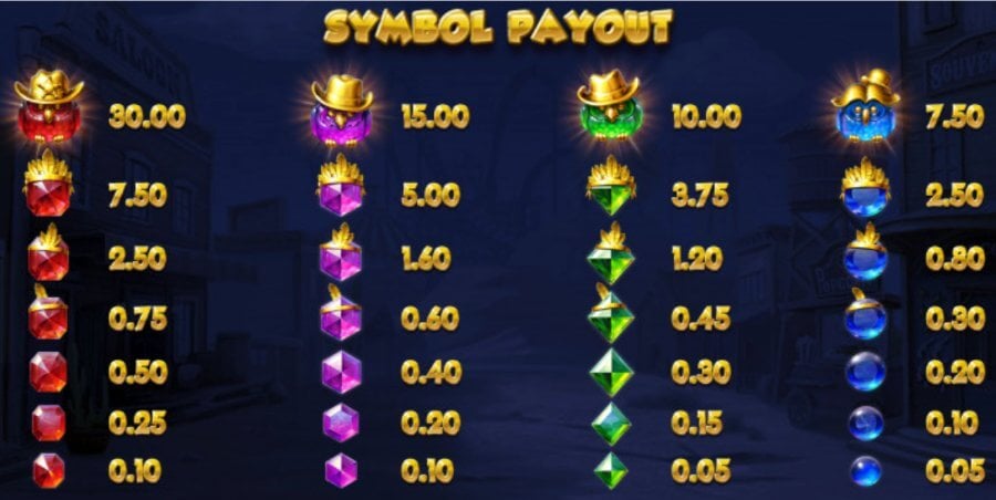 Pirots 3 sĆmbolos y pagos