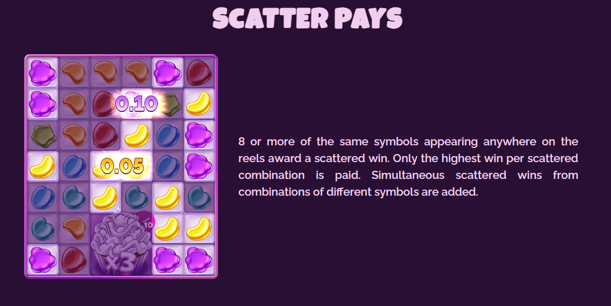 jugar a Cupcakes slot gratis online
