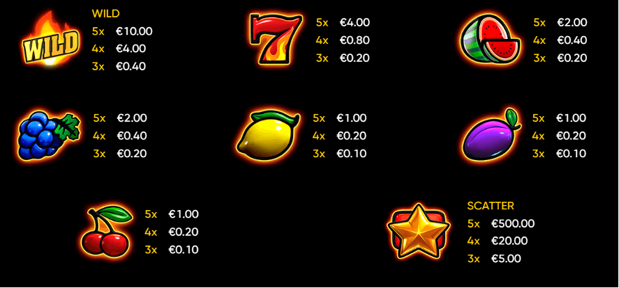 sĆmbolos Hell Hot 100