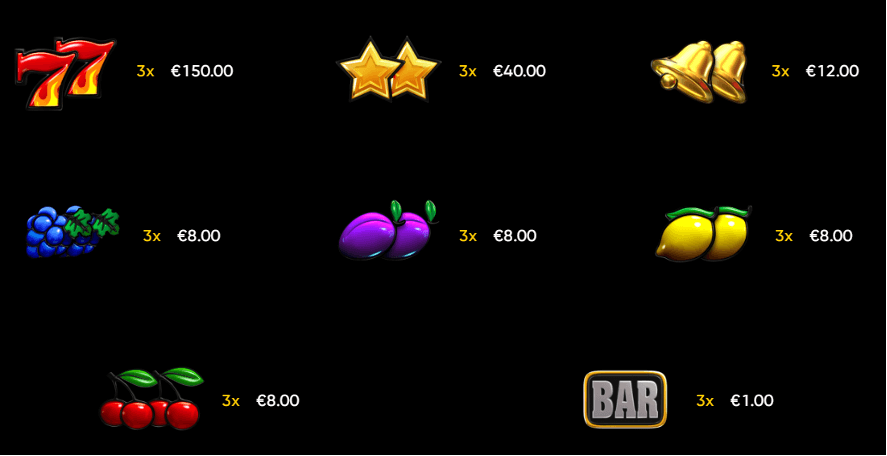 sĆmbolos Lucky Streak 1000