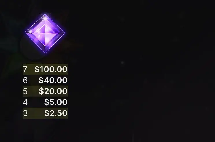 Cómo jugar slot Starburst Galaxy