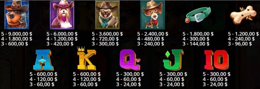 jugar a The Dog House – Dog or Alive gratis