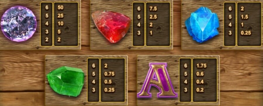 Tragaperras Bonanza de Big Time Gaming
