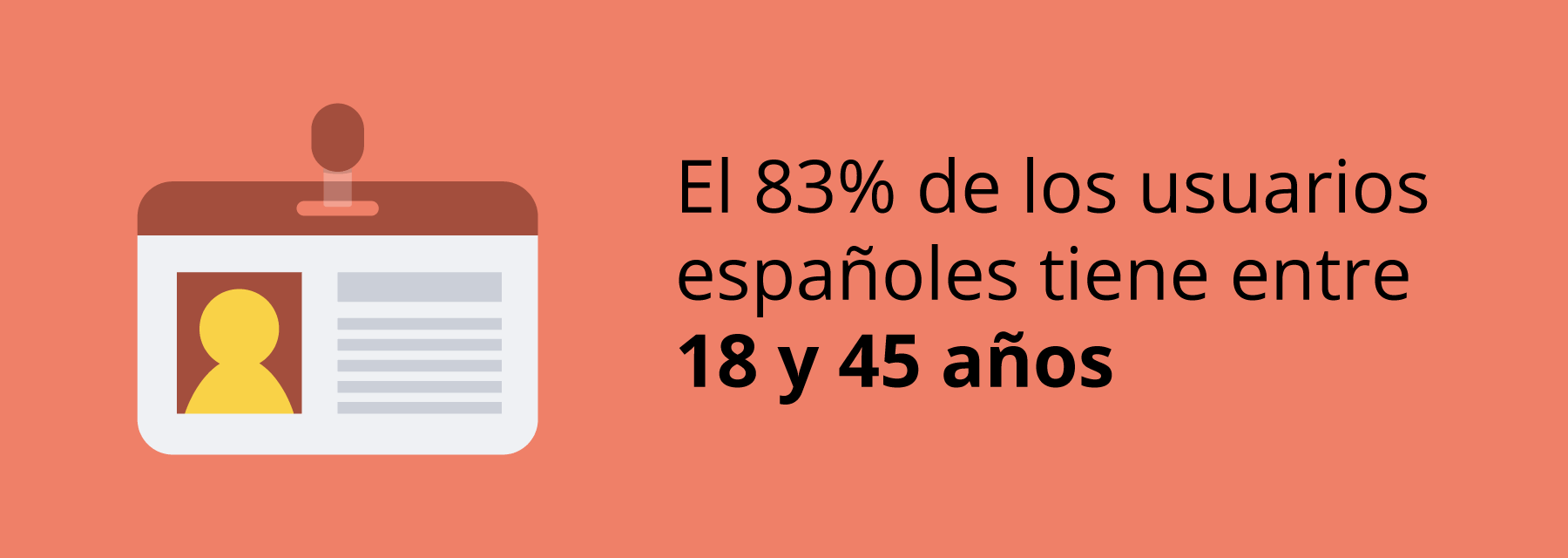 Estadística sobre la edad de los jugadores españoles