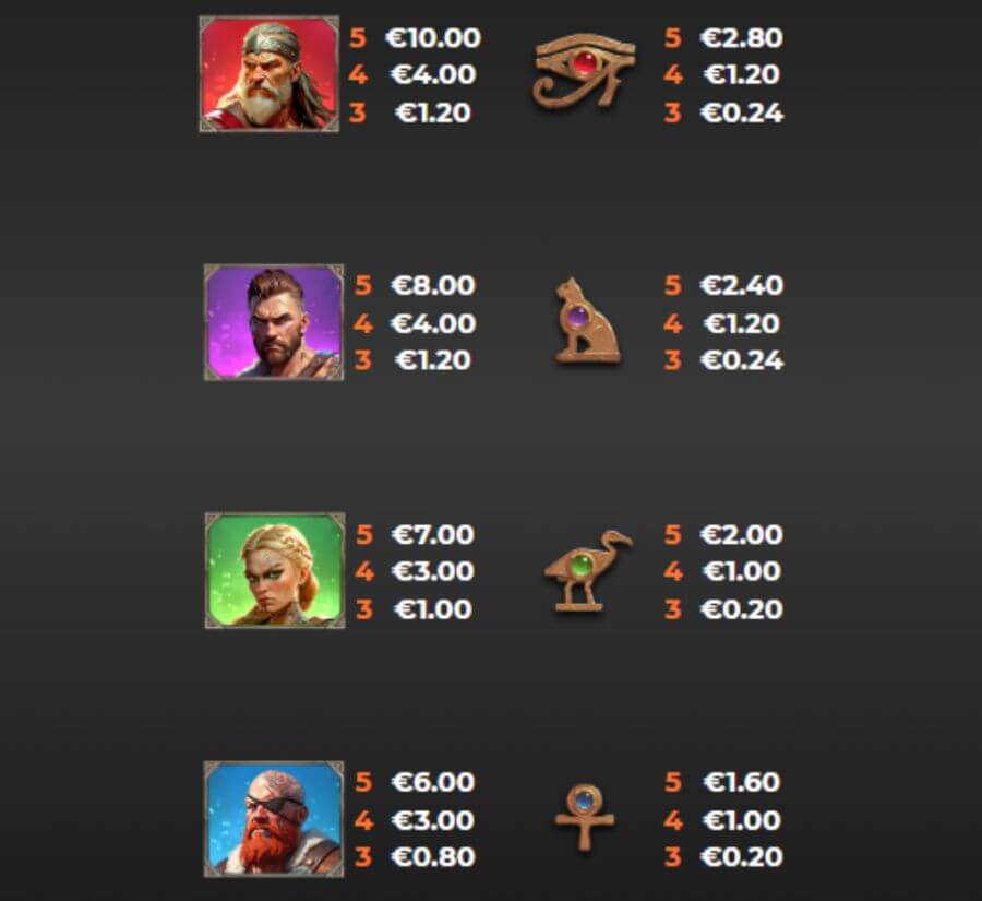 slot online Vikings Go To Egypt cómo jugar